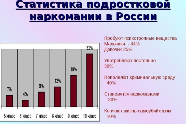 Кракен маркет тор